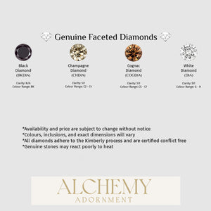 Alchemy Adornment - 14k Gold - Dyad  end