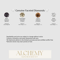 Alchemy Adornment - 14k Gold - Bezel Stone end
